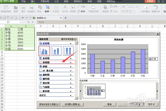 excel表格折线图怎么做