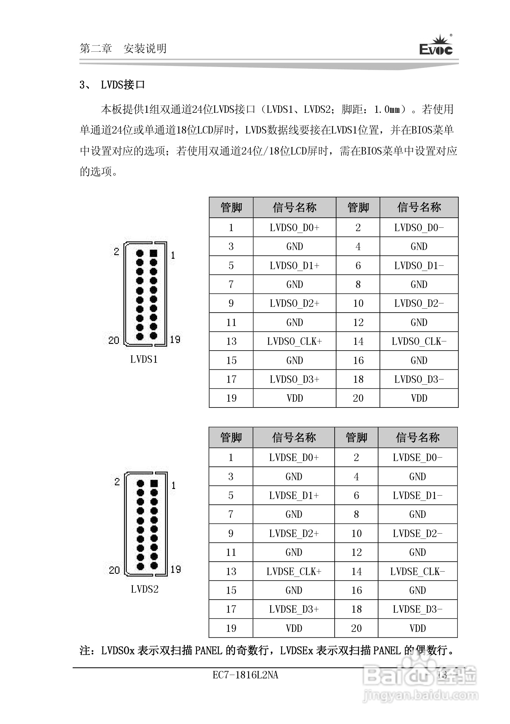研祥Mini-ITX主板EC7-1816L2NA说明书:[2]