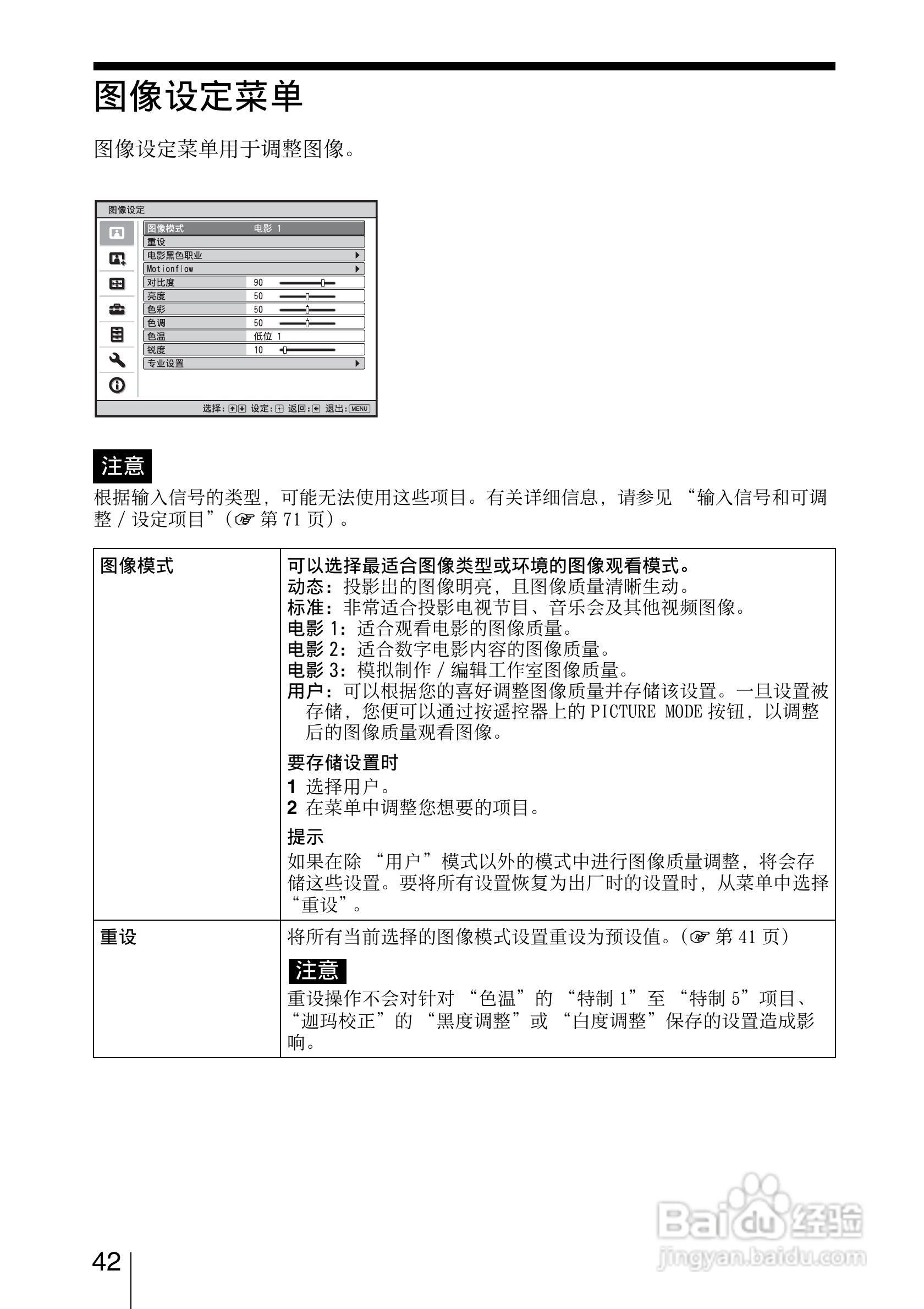 SONY索尼VPL-VW85投影机使用说明书:[5]