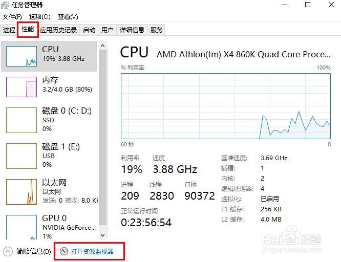 在 Windows 10 中打开资源监视器的 6 种方法