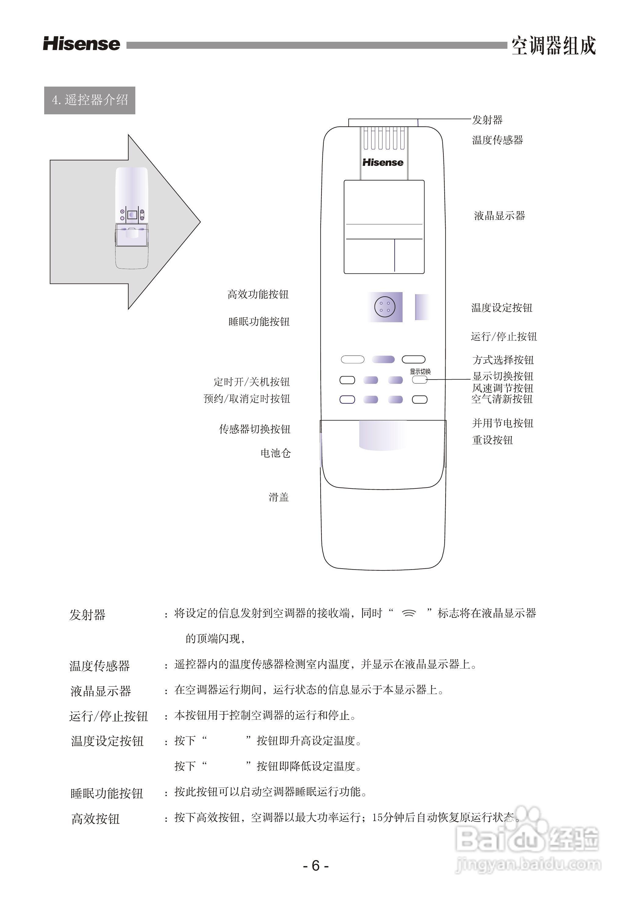 海信空调器KFR-50LW/36ZBp型使用说明书:[1]