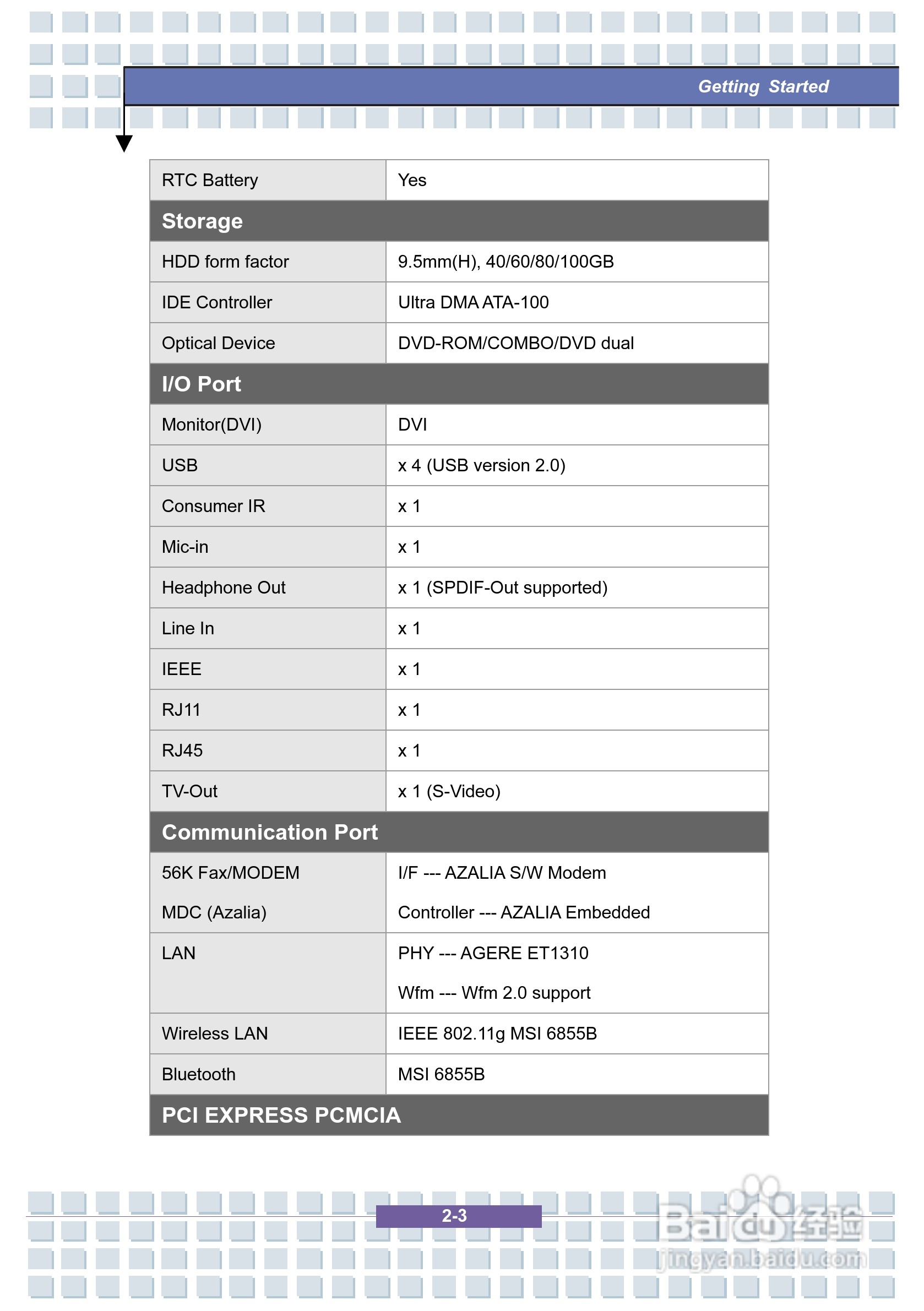 Targa Traveller 856W笔记本电脑说明书:[3]