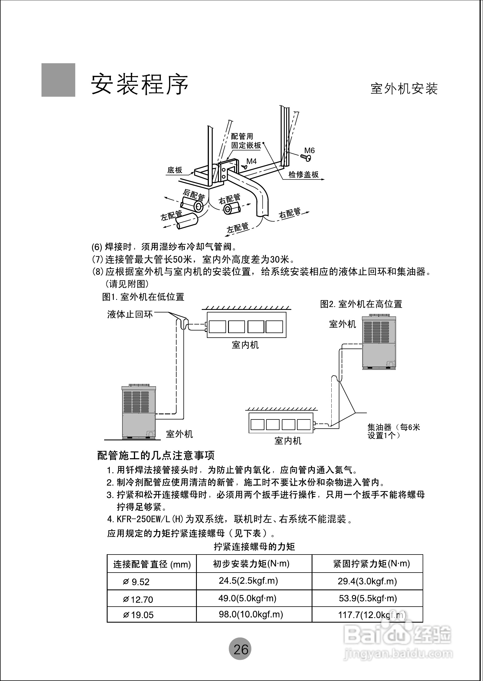 海尔KFRd-250EW空调使用说明书:[3]