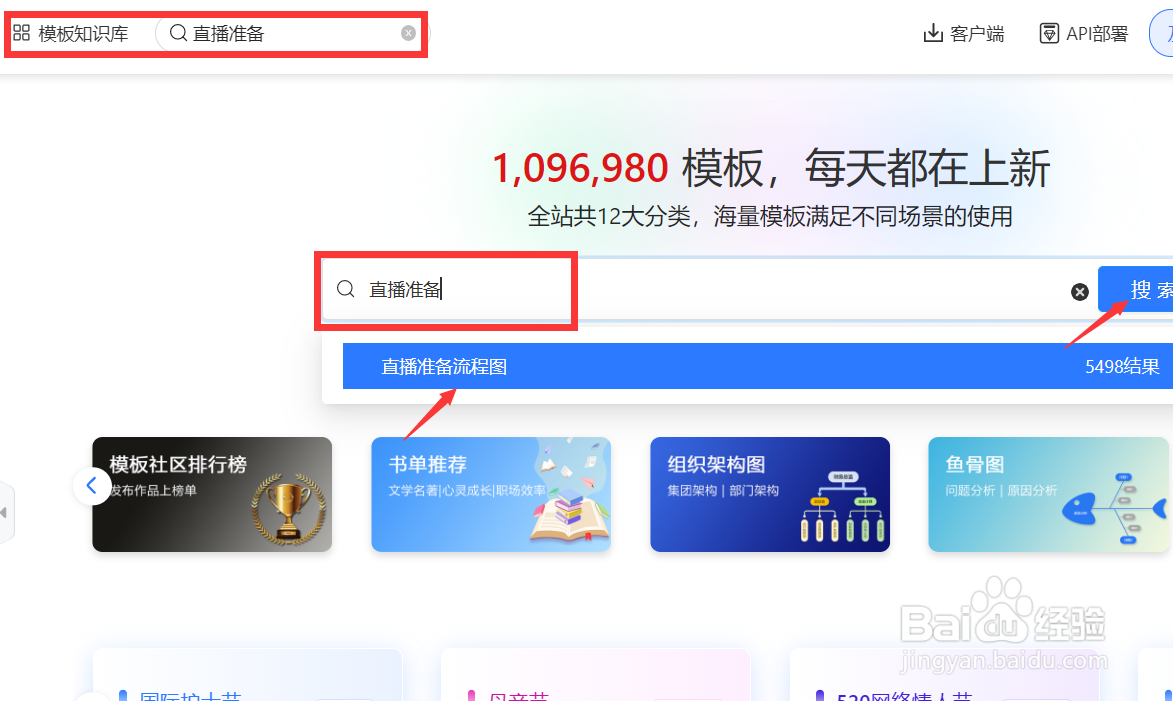 “直播前准备流程图”思维导图怎么做