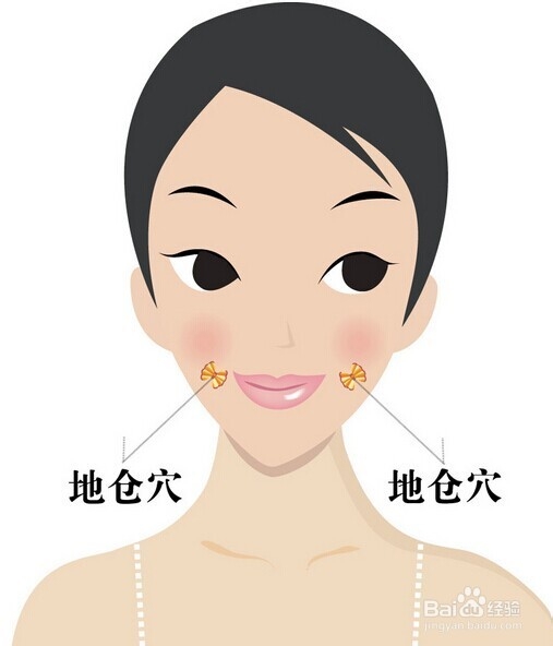 针灸减肥方法有哪些