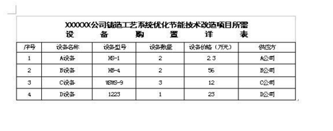 用excel如何制作表格