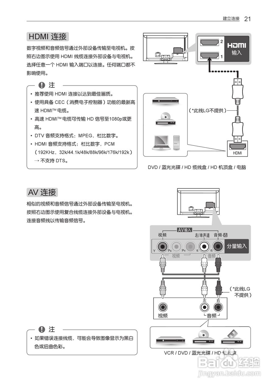 LG 55LM4600-CC液晶彩电使用说明书:[3]