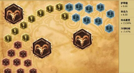 S6几千场不灭无双剑姬教你怎么玩上单。