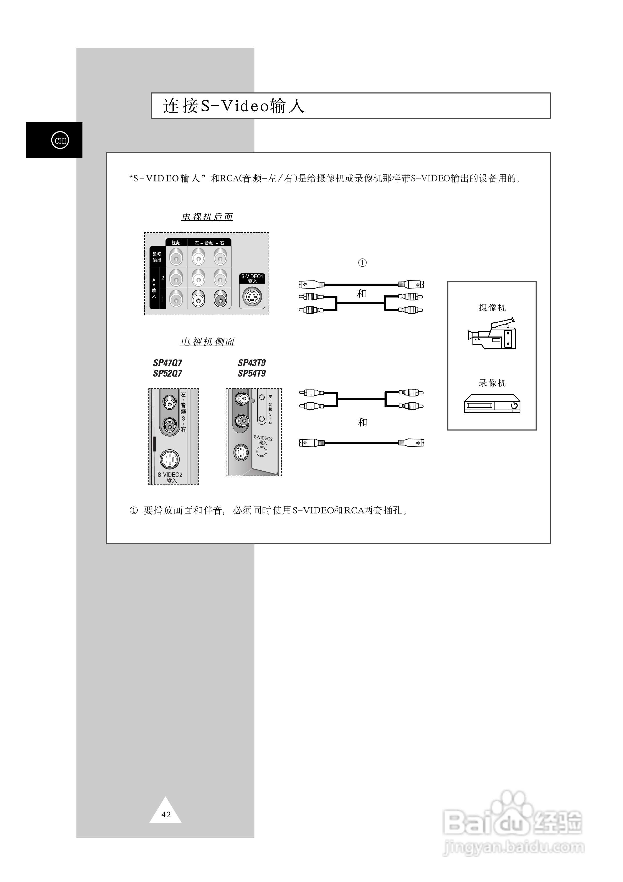 三星SP47Q7HR背投影彩色电视机使用说明书:[5]
