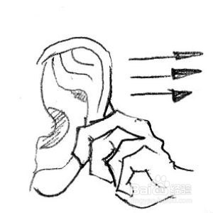 按摩穴位补肾法