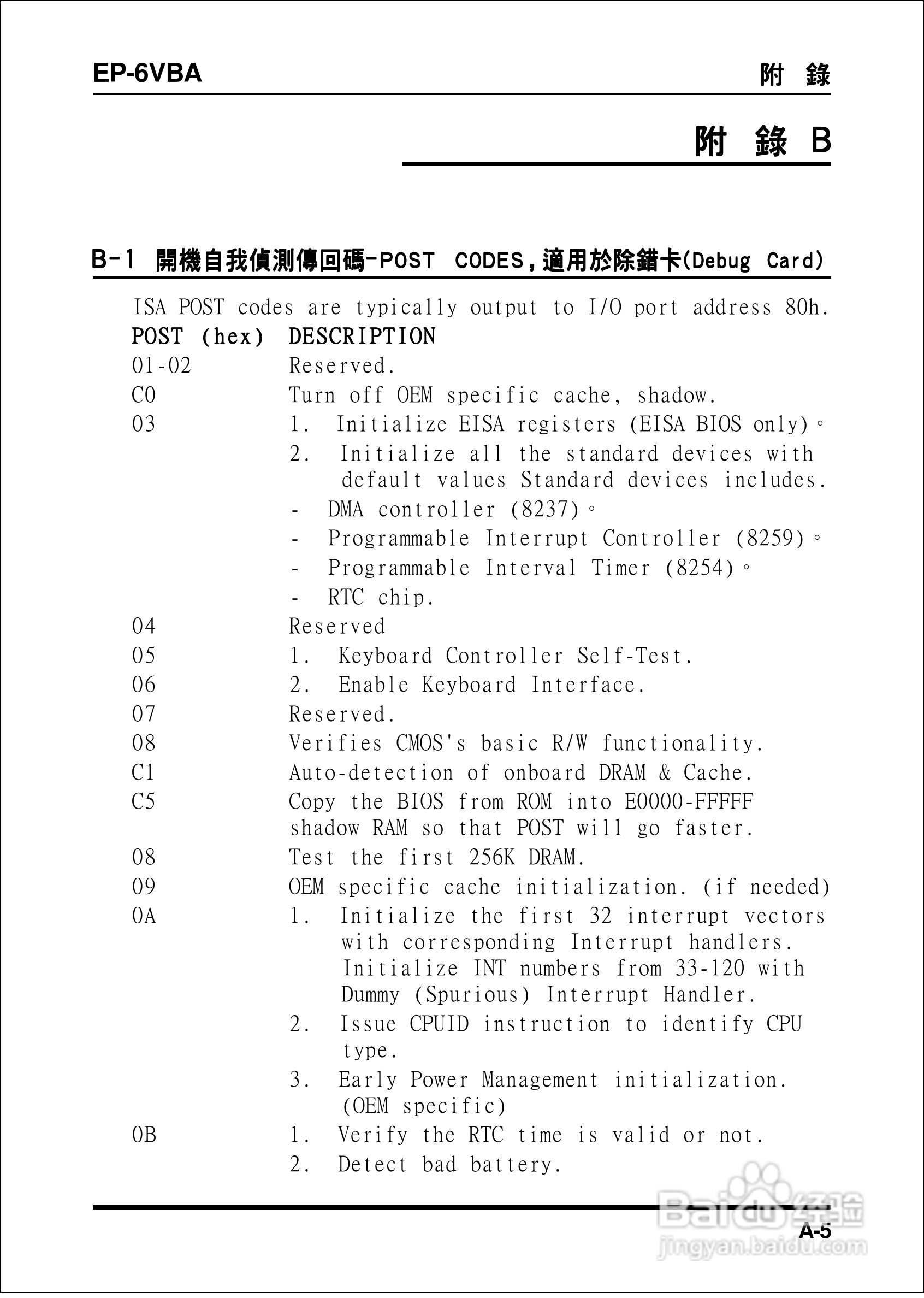 磐正EP-6VBA型主板说明书:[6]