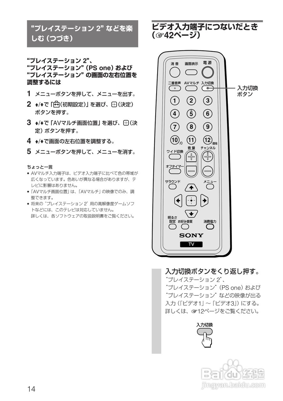 SONY KV-14DA75/KV-21DA75电视使用说明书:[2]