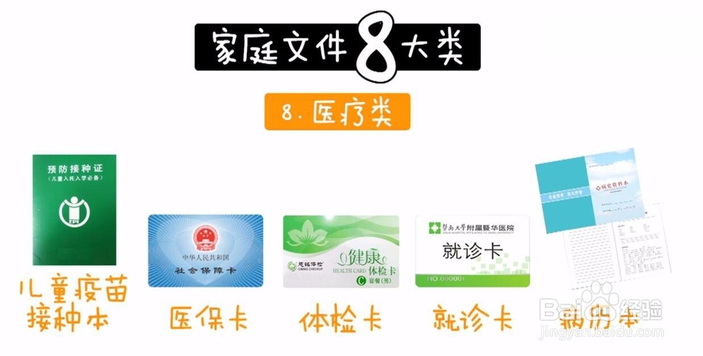轻松学家庭文件收纳大法