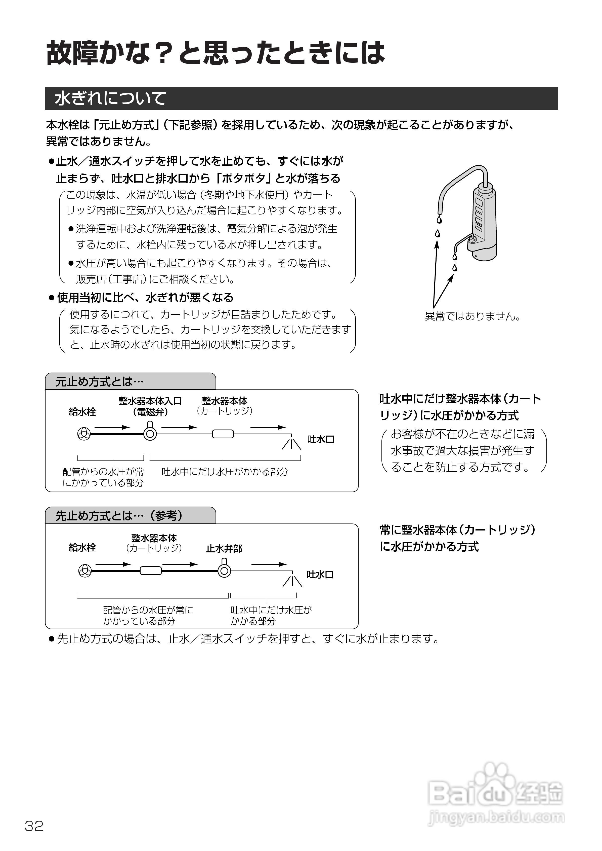 Panasonic TKB6000电解水机使用说明书:[4]