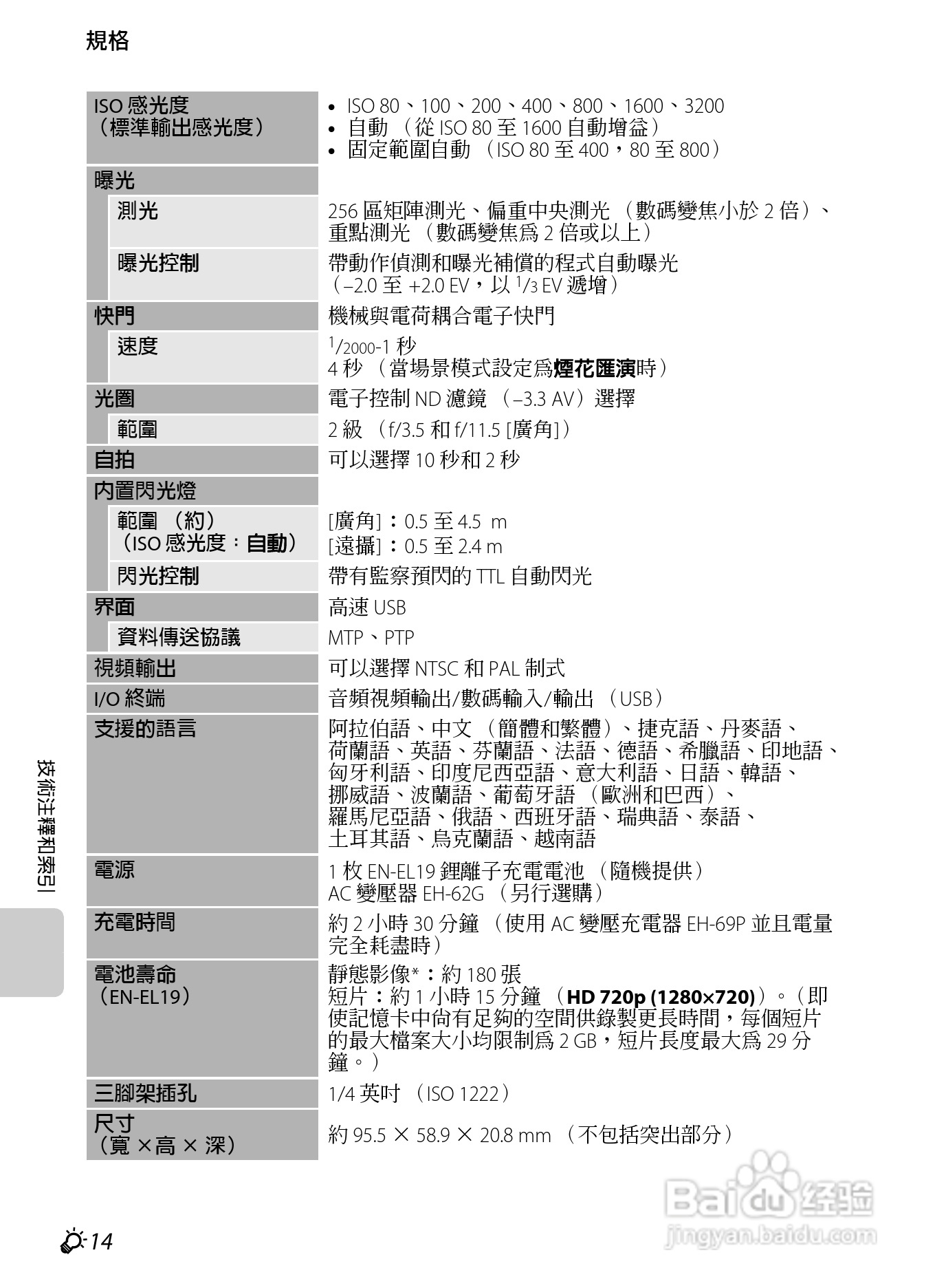 尼康 COOLPIX S4300数码相机说明书:[22]