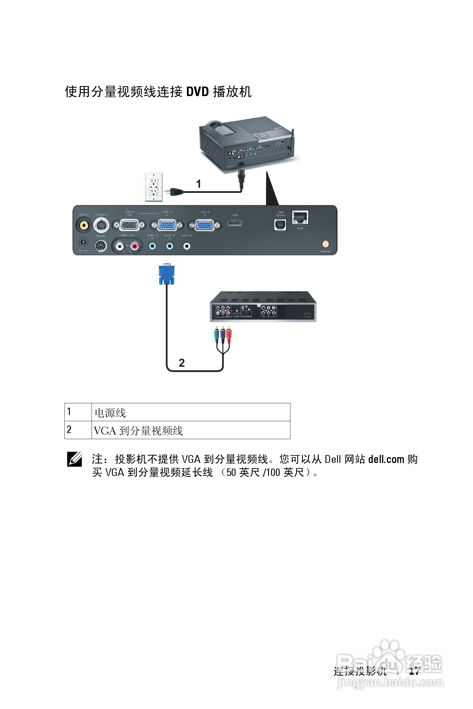 DELL Dell 4610X WIRELESS PLUS投影机说明书:[2]