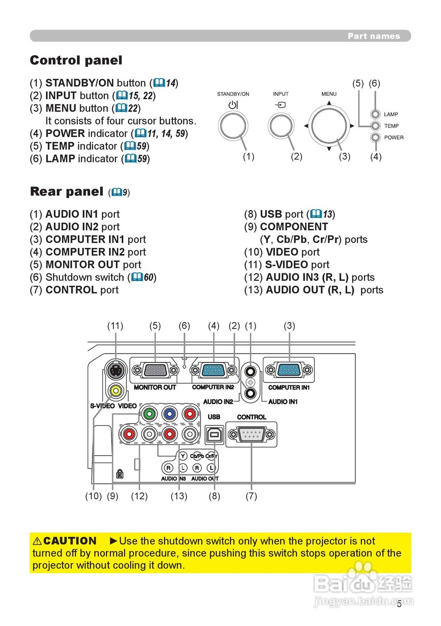 日立 CP-X3010Z投影机说明书:[1]