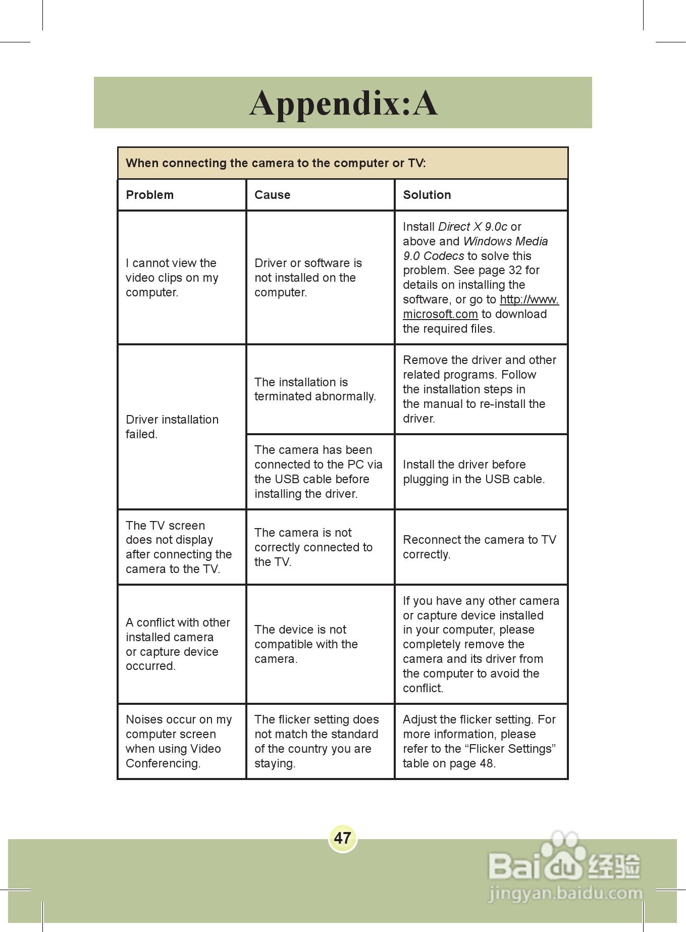 爱普泰克PocketDV 8800数码摄像机使用说明书:[5]