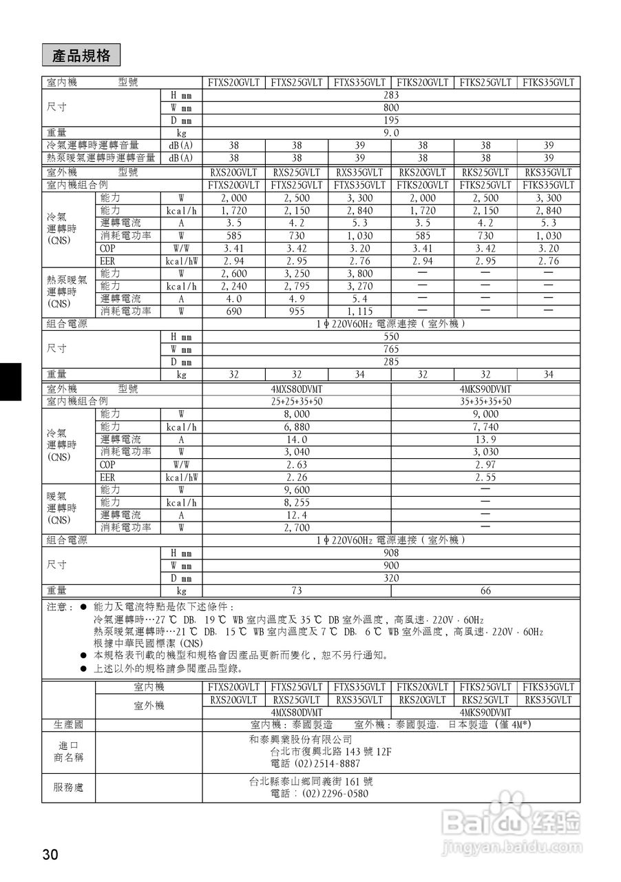 大金FTX(K)S20,25,35GVLT空调说明书:[4]