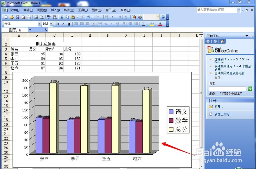 Excel怎么插入图表Excel插入柱状图图表