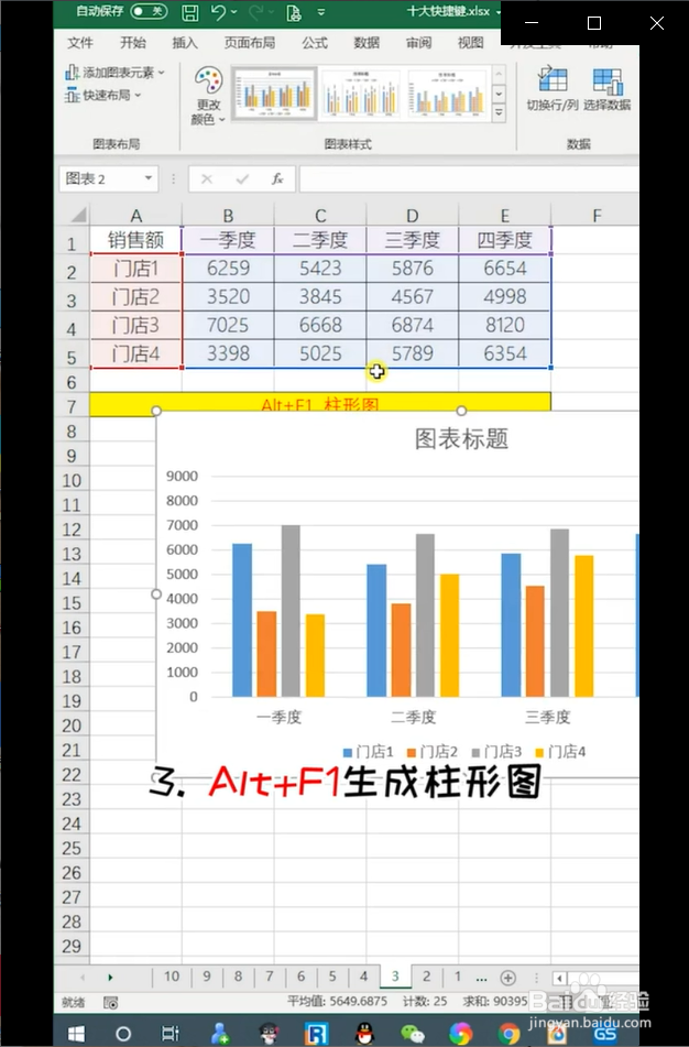 excel中都有哪些常用快捷键？