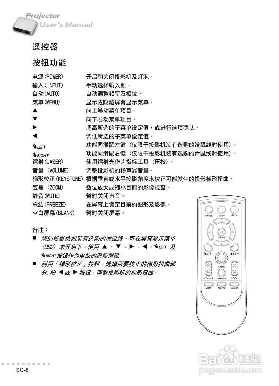 丽讯Vivitek L618V投影机说明书:[1]