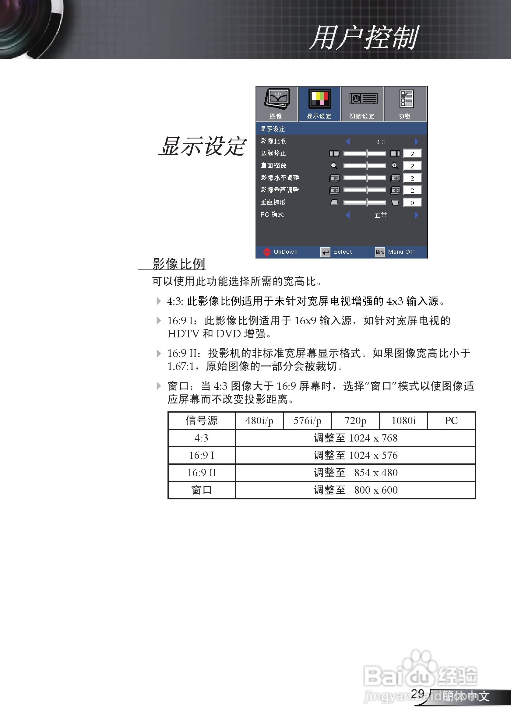 奥图码 EP761投影机说明书:[3]