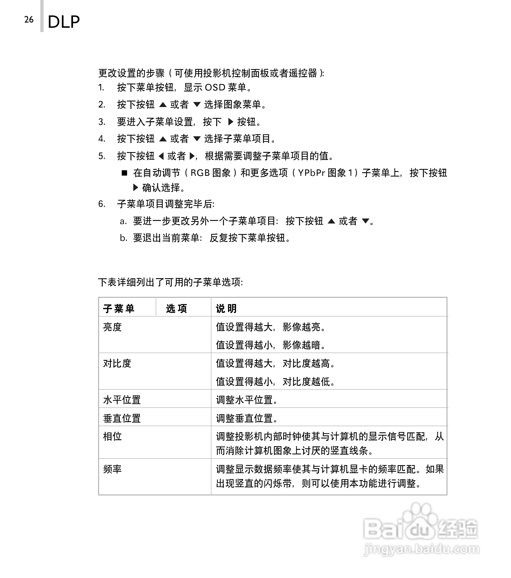 丽讯Vivitek D520P投影机说明书:[3]