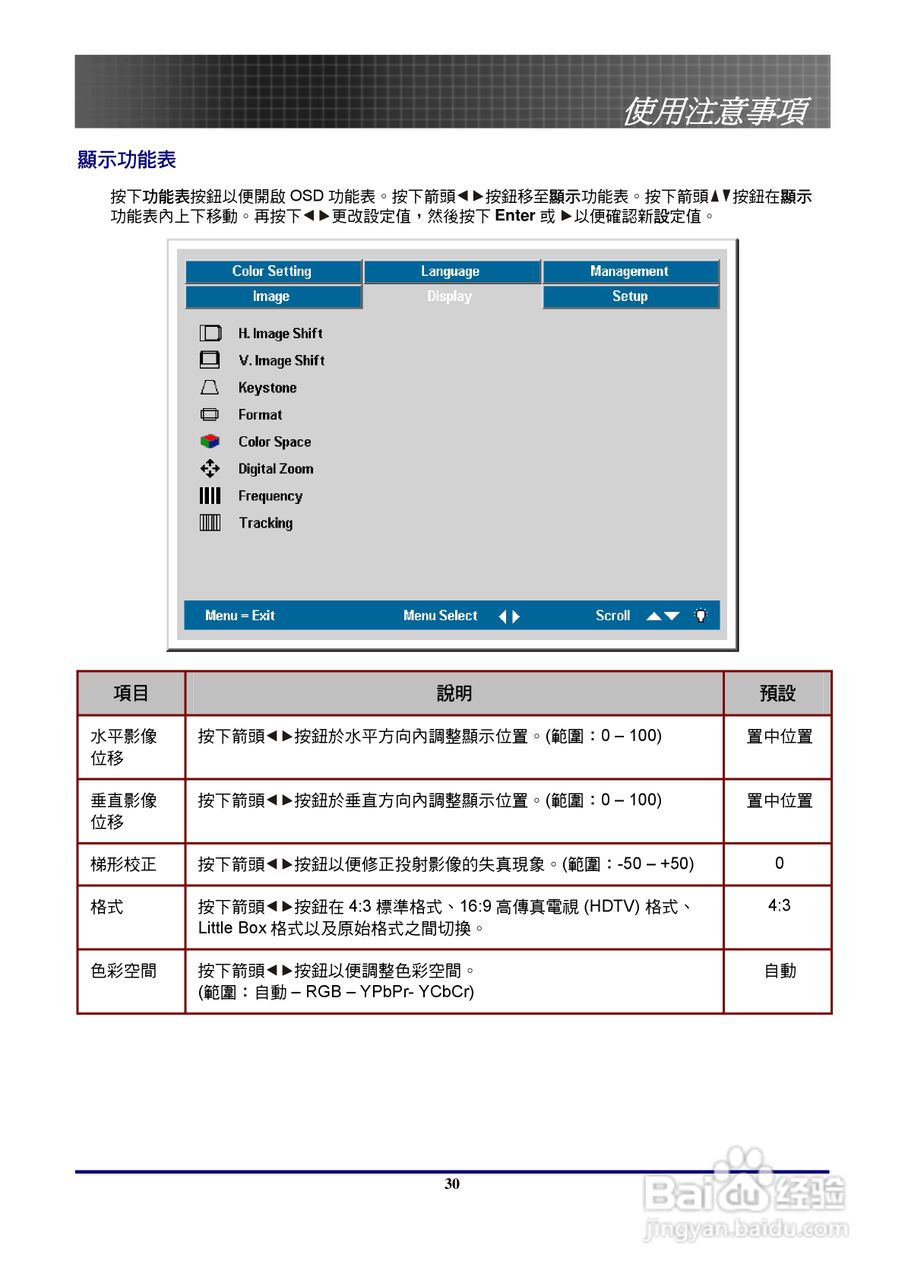奥图玛投影机EP771型说明书:[3]