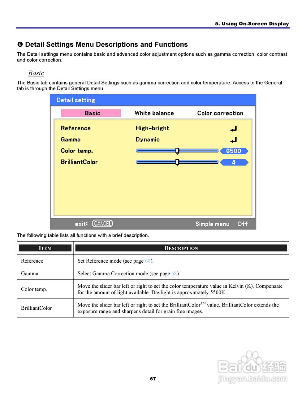 三洋 PDG-DXT10L投影机说明书:[8]