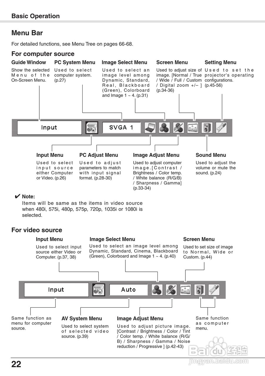 三洋 PLC-XW65K投影机说明书:[3]