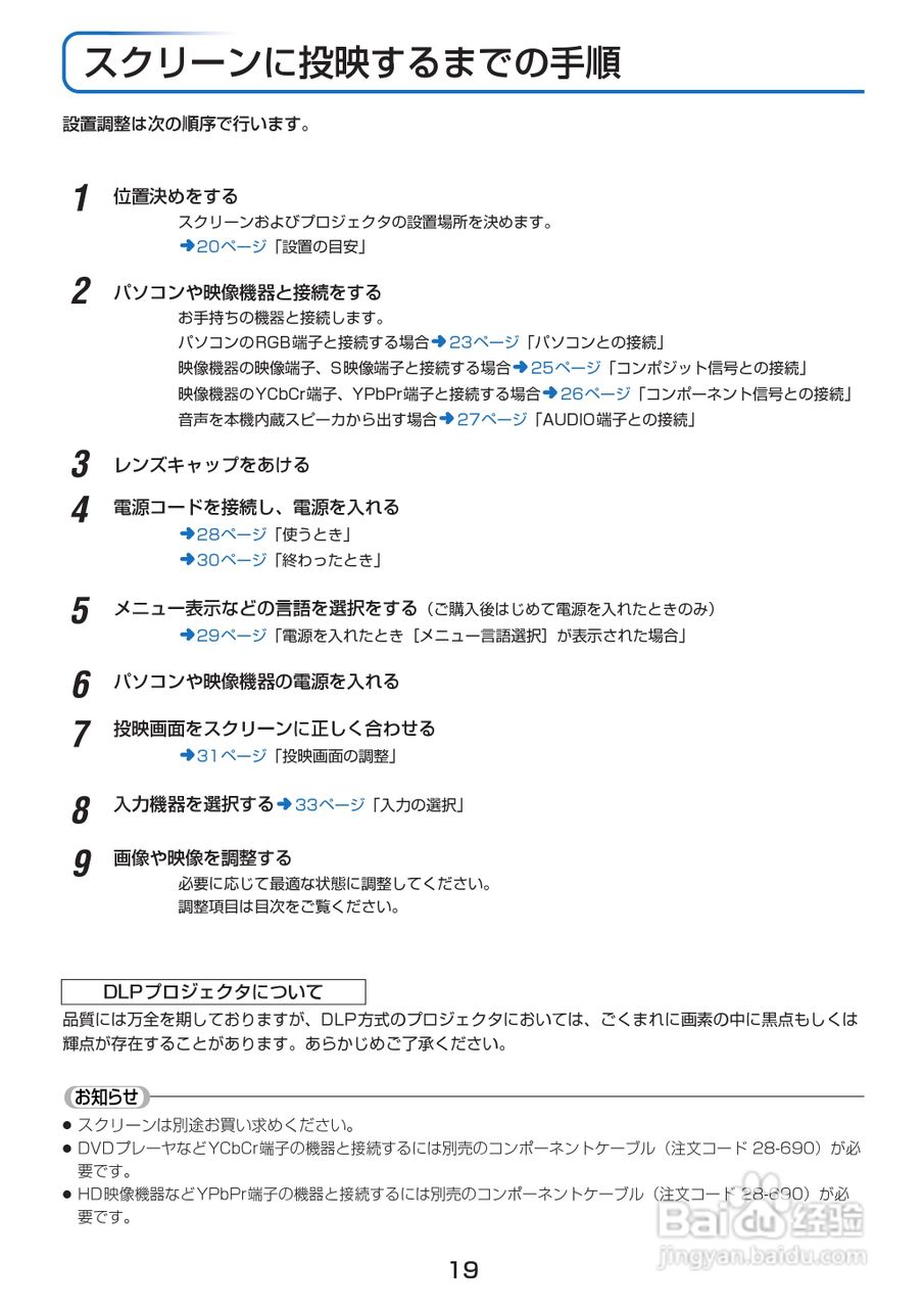 PLUS U5-111摄像机说明书:[2]