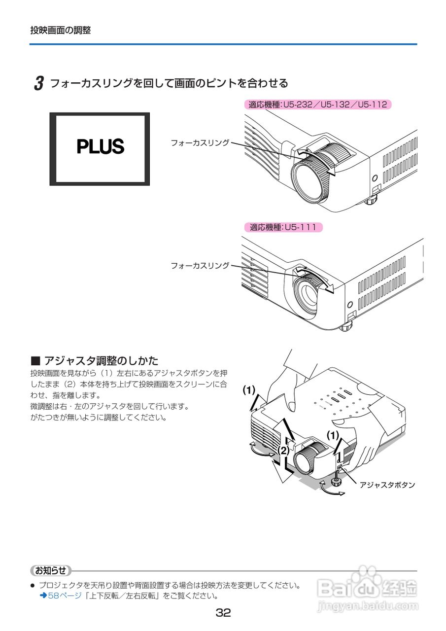 PLUS U5-232摄像机说明书:[4]