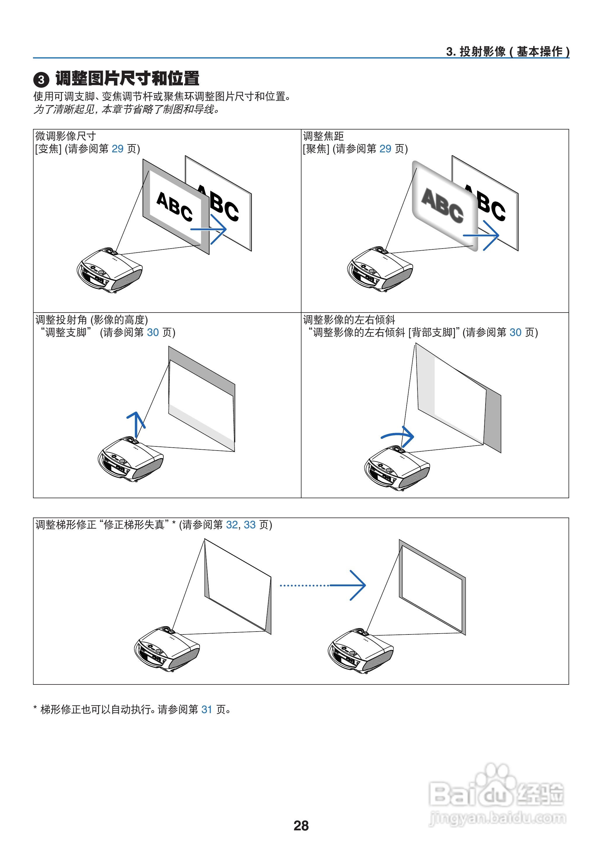 佳能LV-8310投影仪使用说明书:[4]