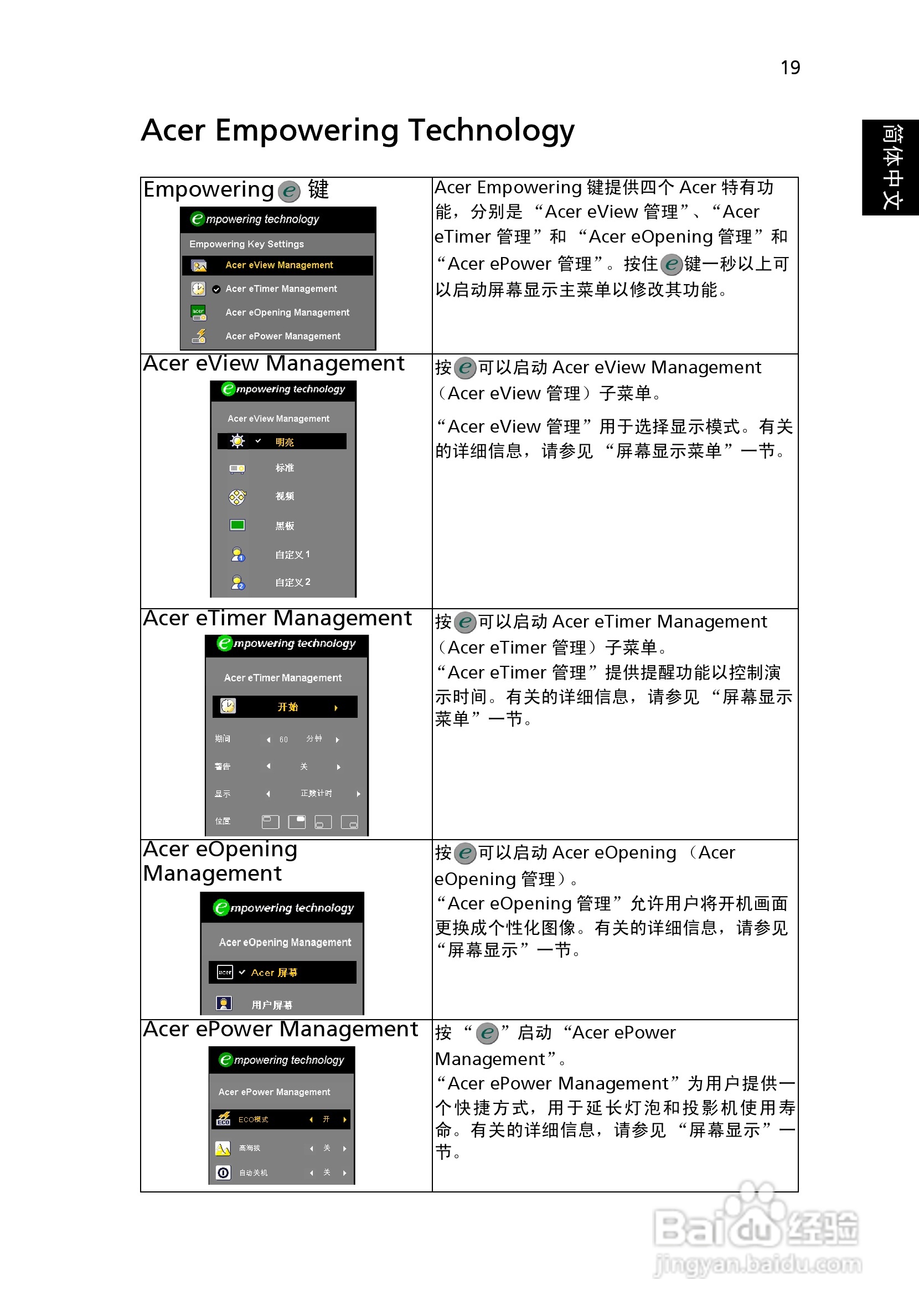 Acer投影机P7280 P7280i说明书:[4]