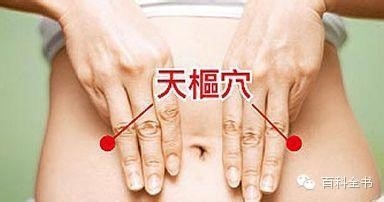 快速给力的10个身体穴位减肥排毒
