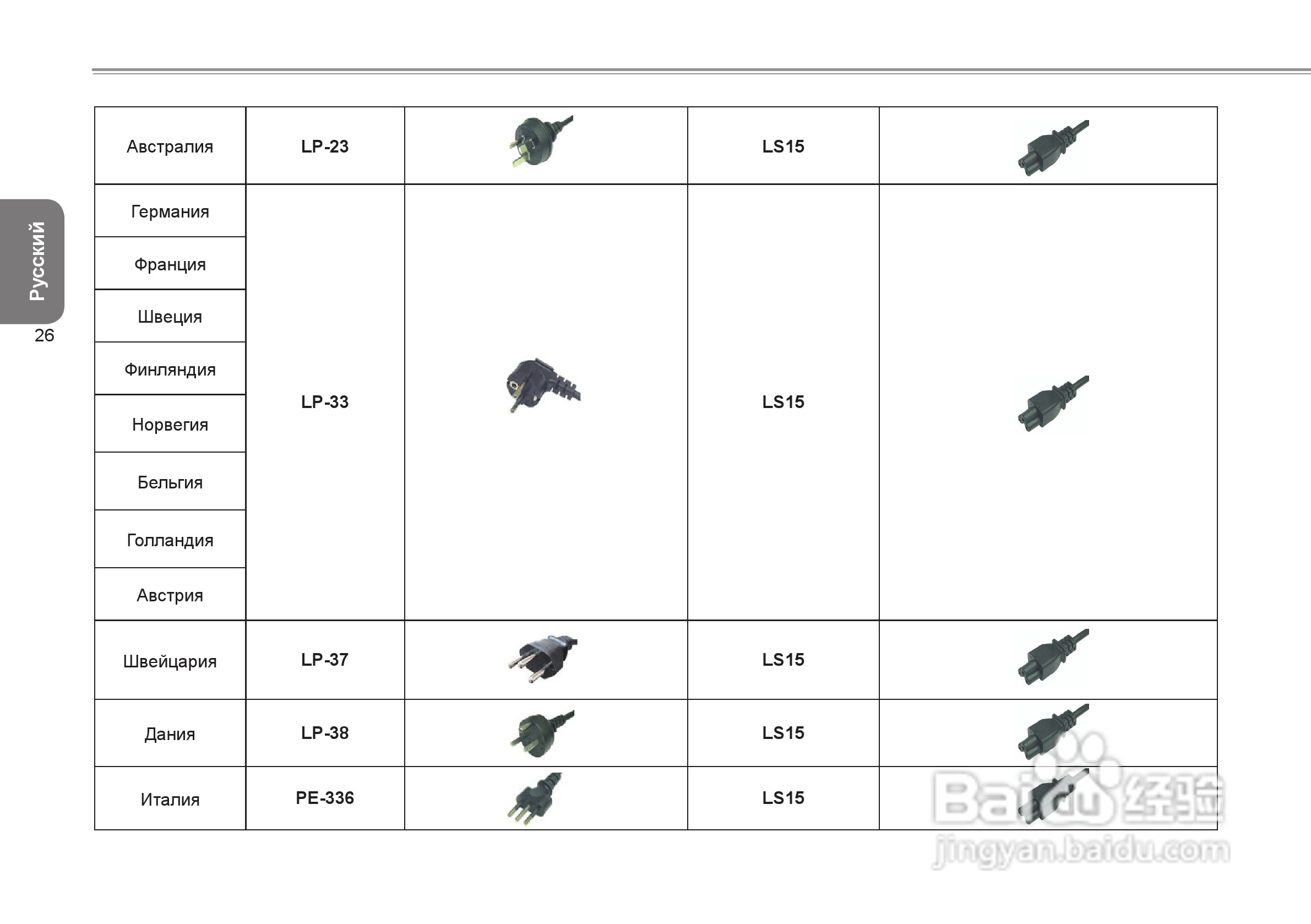 技嘉Q1000C笔记本电脑使用说明书:[11]
