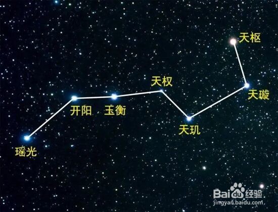 夏至到啦猜猜古人最初是靠什么来确定二十四节气