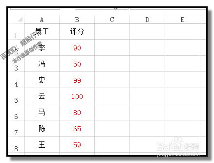 excel的照相机在哪里?怎样使用照相机功能?