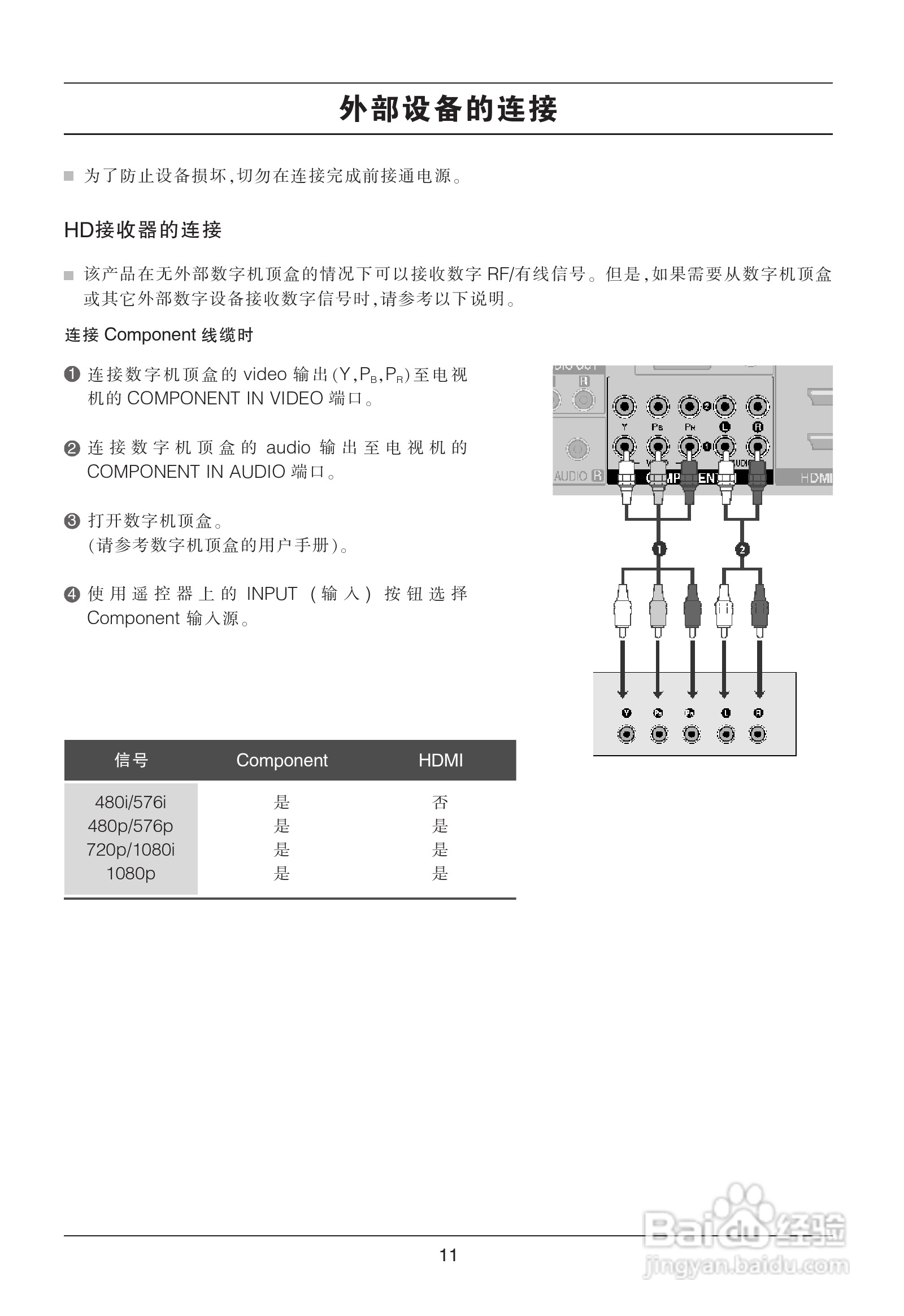 LG 42LG70FD液晶彩电使用说明书:[2]