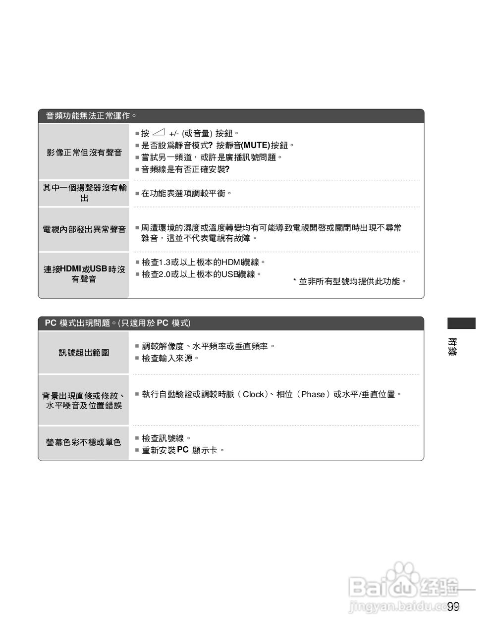 LG 42PG60UR彩电使用说明书:[11]