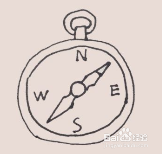 手绘简笔画之指南针