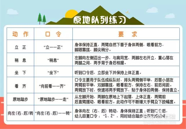 立正口令正确喊法图片