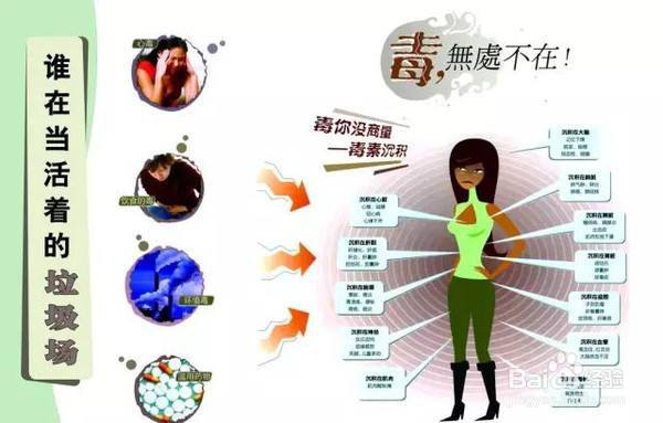 便秘怎么办便秘吃什么药