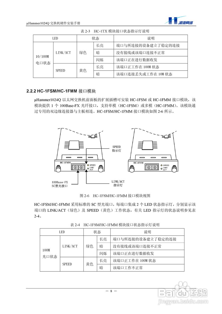 港湾网络交换机Hammer1024Q型说明书:[2]