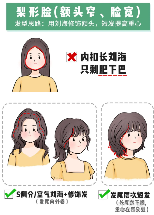 如何扬长避短选对发型