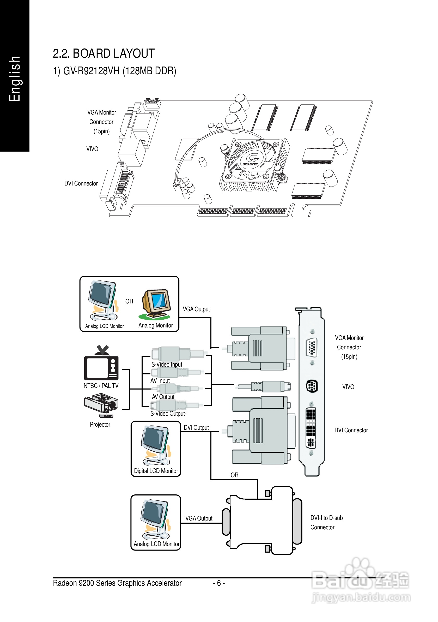 GV-R92128VH显卡中文使用手册:[1]