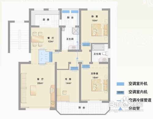 中央空调安装公司选择技巧