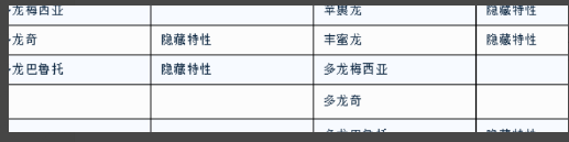 剑盾牙牙怎么进化?