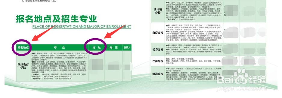 重庆电大自考怎么报名